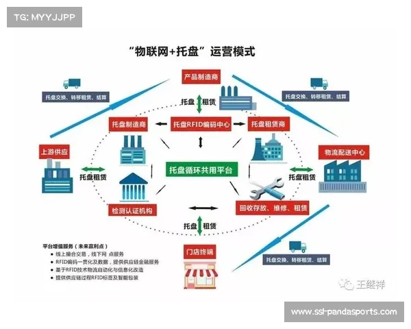 保障设备租赁共享模式兴起 减轻赛事资金压力