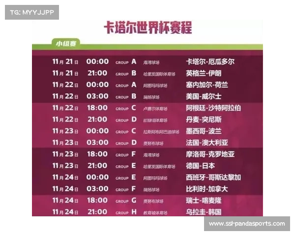 美加墨世界杯奖金分配方案对比：较2022年卡塔尔世界杯增长50%